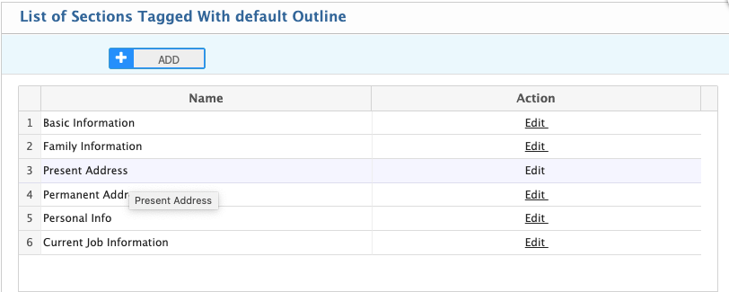 List of Sections Tagged With default Outline